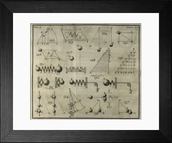 Framed Print : Elementos de Matematica by Benito Bails Framed Print : Elementos de Matematica by Benito Bails
