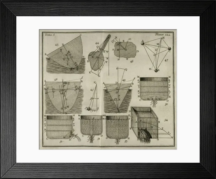 Framed Print : Elementos de Matematica by Benito Bails Framed Print : Elementos de Matematica by Benito Bails