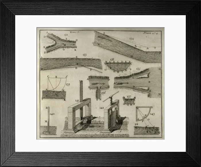Framed Print : Elementos de Matematica by Benito Bails Framed Print : Elementos de Matematica by Benito Bails