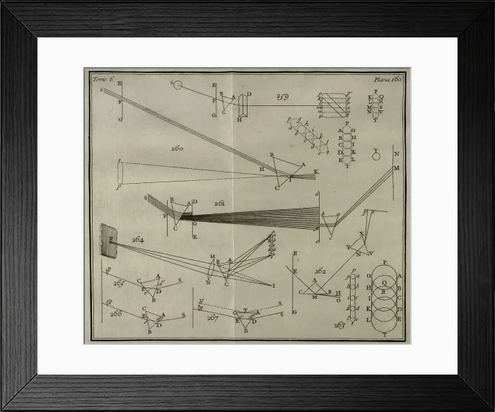 Framed Print : Elementos de Matematica by Benito Bails Framed Print : Elementos de Matematica by Benito Bails