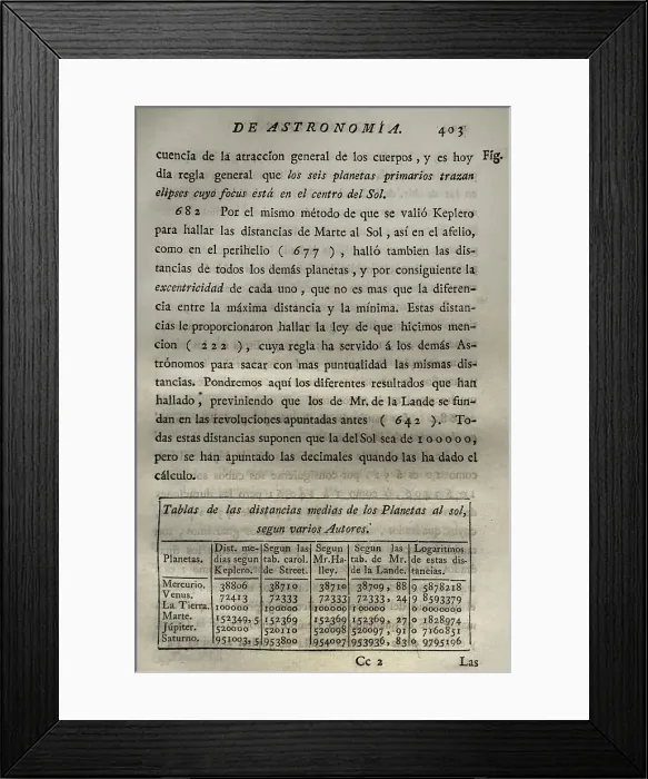 Framed Print : Elementos de Matematica by Spanish architect Benito Bails Framed Print : Elementos de Matematica by Spanish architect Benito Bails