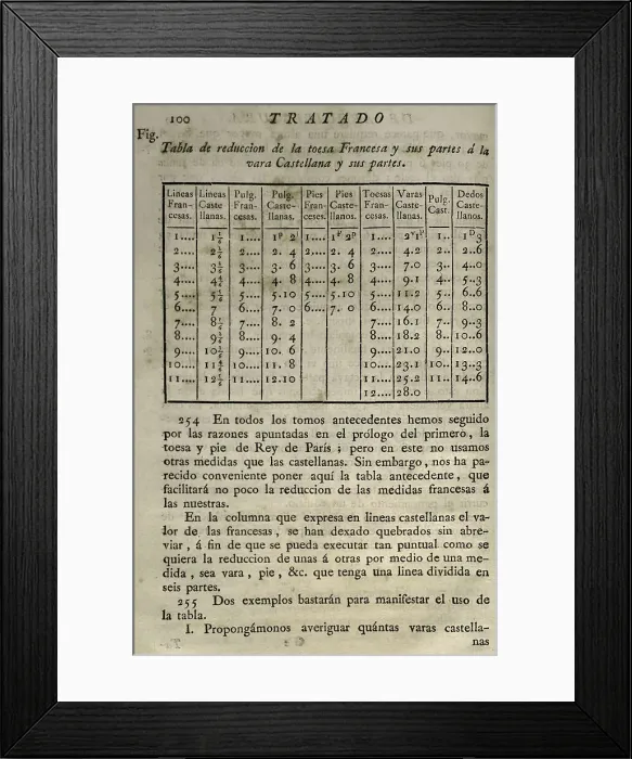 Framed Print : Elementos de Matematica by Spanish architect Benito Bails Framed Print : Elementos de Matematica by Spanish architect Benito Bails