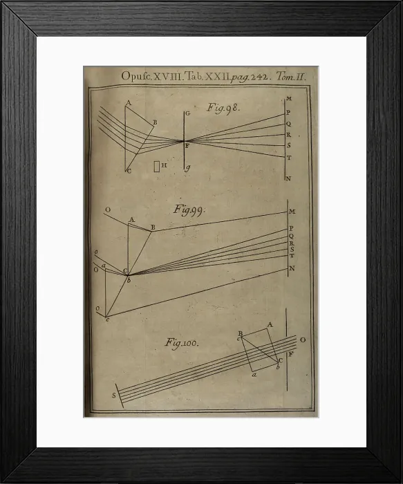 Framed Print : Isaac Newton - English physicist, astronomer, mathematician Framed Print : Isaac Newton - English physicist, astronomer, mathematician