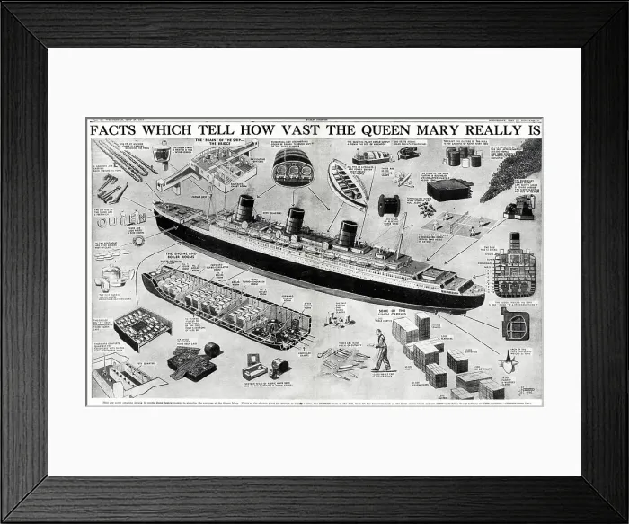 Framed Print : How vast the Queen Mary really is