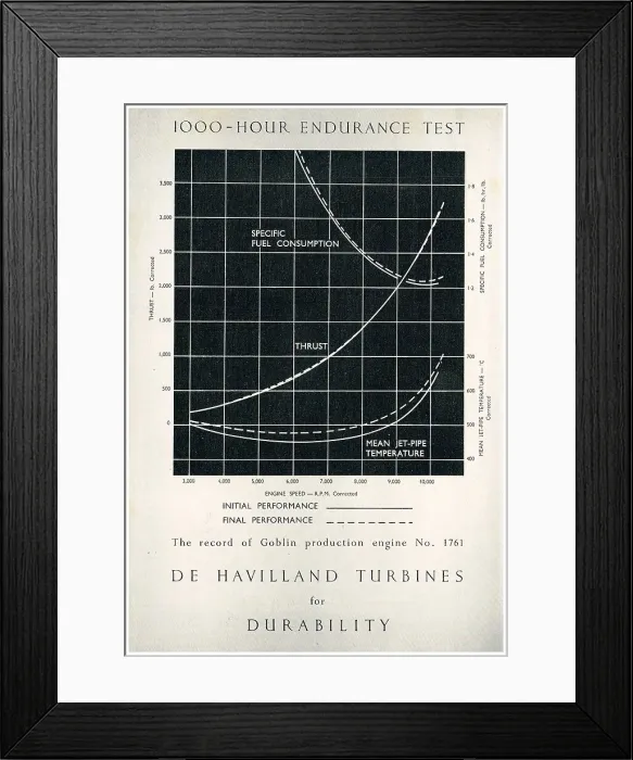 Framed Print : 13871672 Framed Print : 13871672