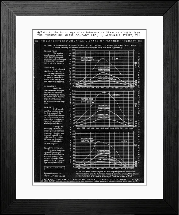 Framed Print : 13878152