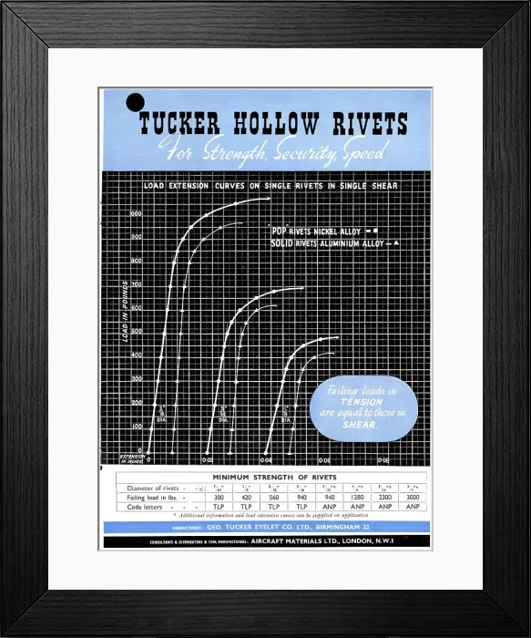Framed Print : 13878735 Framed Print : 13878735