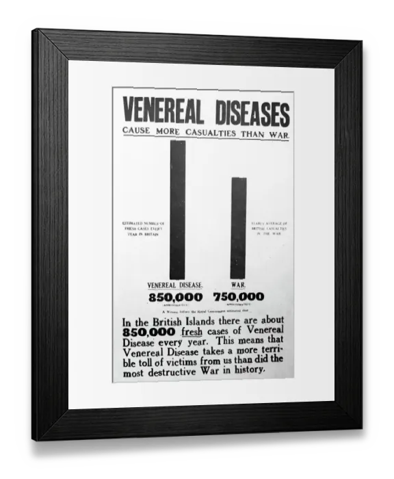 Framed Print : Venereal Disease, 1920s projection slide Framed Print : Venereal Disease, 1920s projection slide