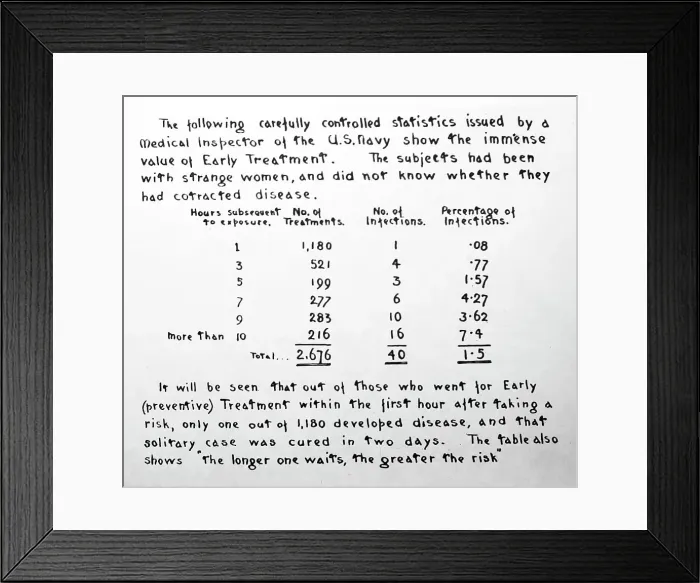 Framed Print : Syphilis treatment in the US Navy, 1920s projection slide Framed Print : Syphilis treatment in the US Navy, 1920s projection slide