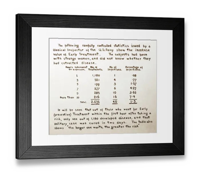 Framed Print : Syphilis treatment in the US Navy, 1920s projection slide Framed Print : Syphilis treatment in the US Navy, 1920s projection slide