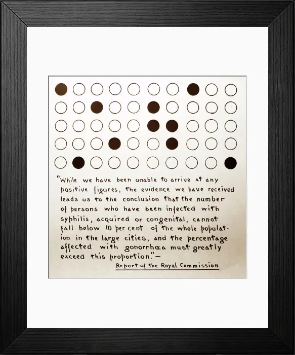 Framed Print : Syphilis in the UK population, 1920s projection slide Framed Print : Syphilis in the UK population, 1920s projection slide