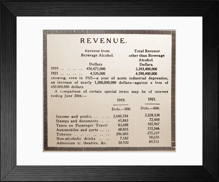 Framed Print : Prohibition message, probably 1920s Framed Print : Prohibition message, probably 1920s