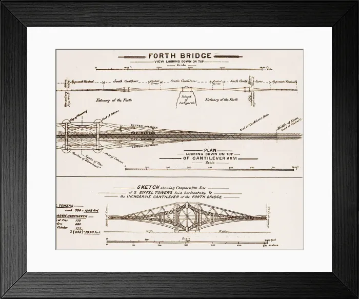 Framed Print : Forth Bridge Construction diagram Framed Print : Forth Bridge Construction diagram