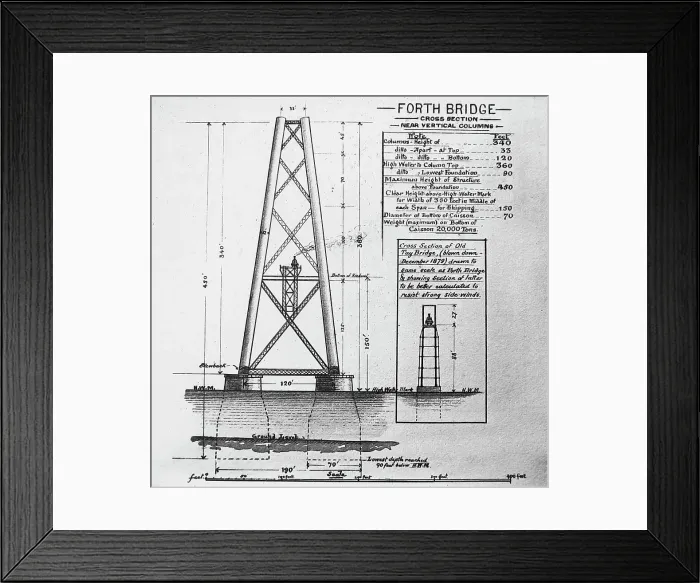 Framed Print : Building of the Forth Railway Bridge Victorian period Framed Print : Building of the Forth Railway Bridge Victorian period