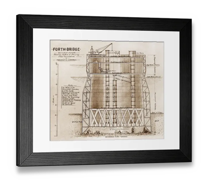 Framed Print : Forth Bridge Construction diagram