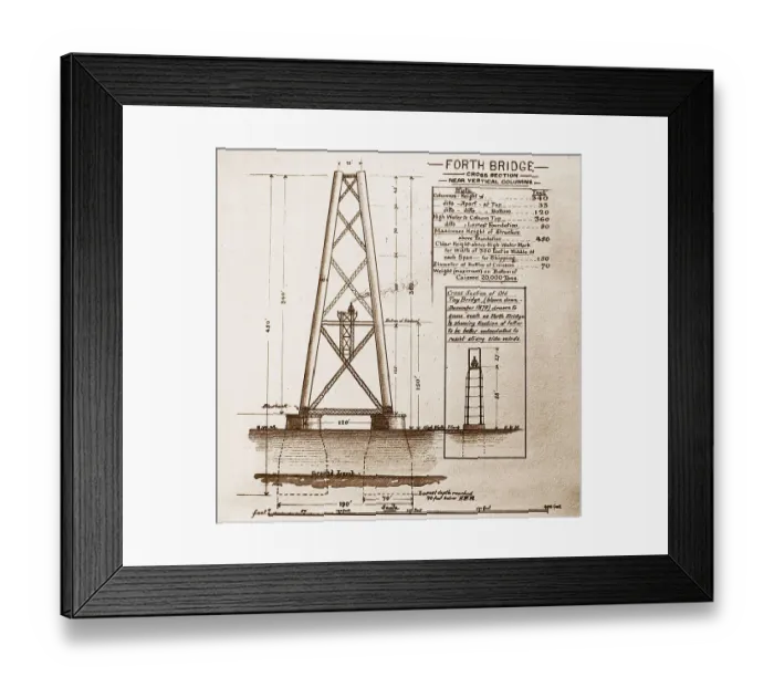 Framed Print : Forth Bridge Construction diagram Framed Print : Forth Bridge Construction diagram