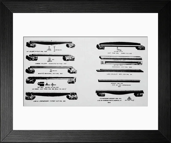 Framed Print : Illustration of early railway / tramway / wagonway rails Framed Print : Illustration of early railway / tramway / wagonway rails