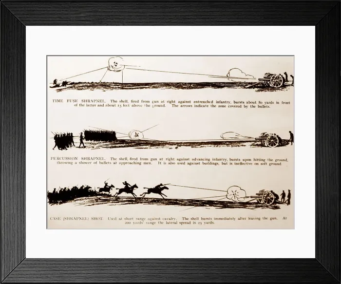 Framed Print : How shrapnel works, WW1 Framed Print : How shrapnel works, WW1