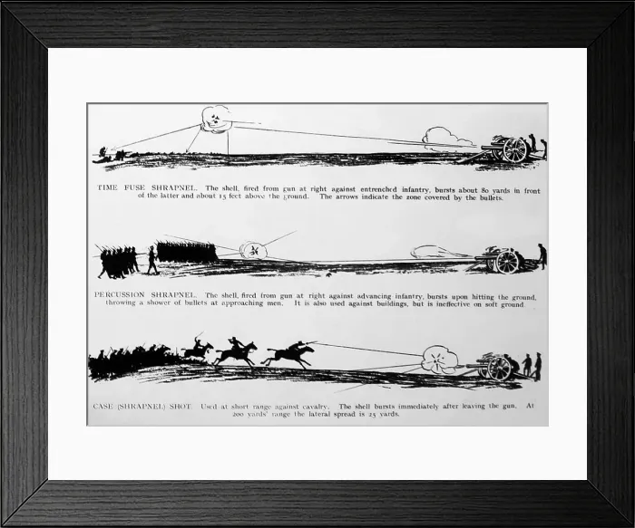Framed Print : WW1 Shrapnel Framed Print : WW1 Shrapnel