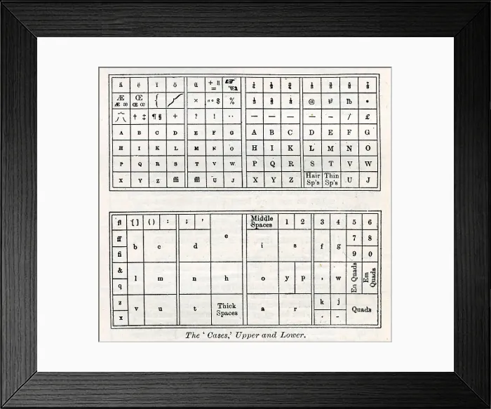 Framed Print : Printing - Upper Mower Case Boxes Framed Print : Printing - Upper Mower Case Boxes