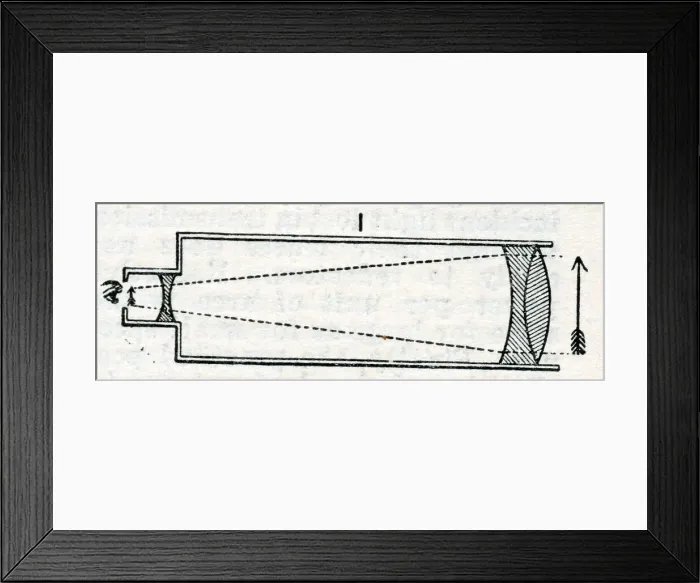 Framed Print : Galilean Telescope Framed Print : Galilean Telescope