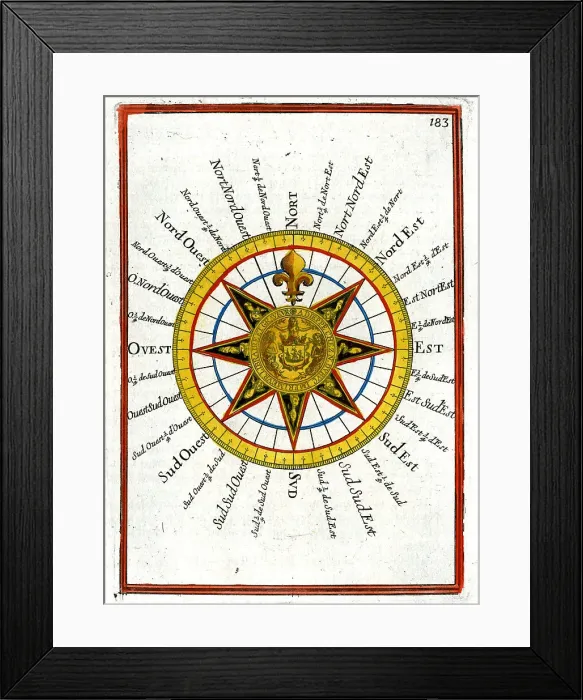 Framed Print : Compass Framed Print : Compass