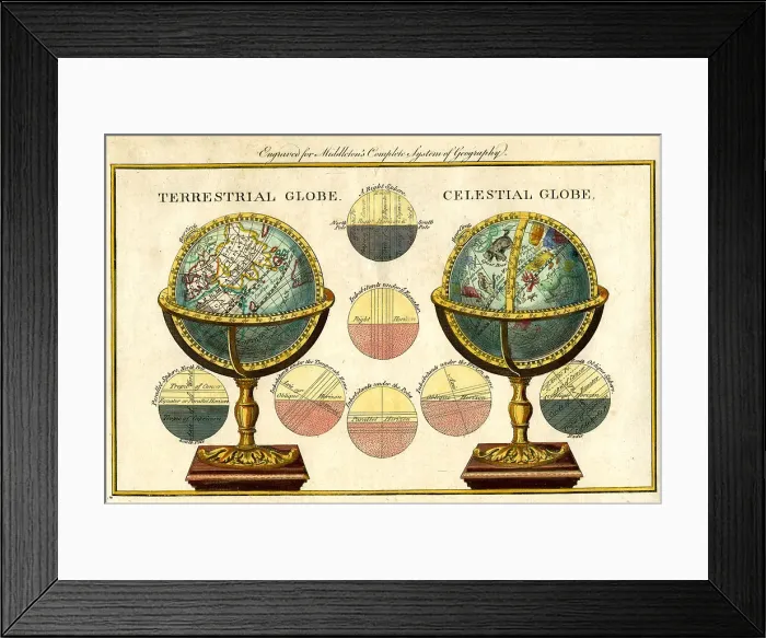 Framed Print : Globes Framed Print : Globes