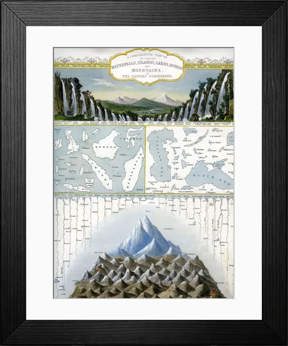 Framed Print : Waterfalls, Islands, Lakes, Rivers and Mountains ? Framed Print : Waterfalls, Islands, Lakes, Rivers and Mountains ?