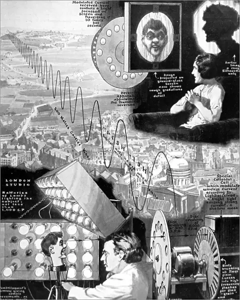 John Logie Bairds experiment, showing how television transm