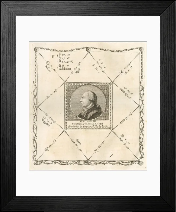 Framed Print : An astrological chart for King George III. Date: 1788 Framed Print : An astrological chart for King George III. Date: 1788