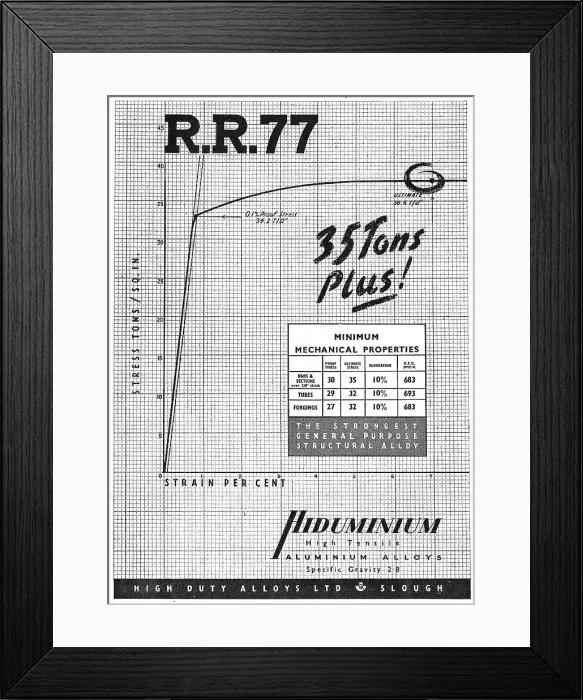 Framed Print : HDA High Duty Alloys R.R.77 Hiduminium Aluminium Alloys Framed Print : HDA High Duty Alloys R.R.77 Hiduminium Aluminium Alloys