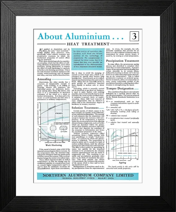 Framed Print : Northern Aluminium - Noral : About Aluminium Series Framed Print : Northern Aluminium - Noral : About Aluminium Series