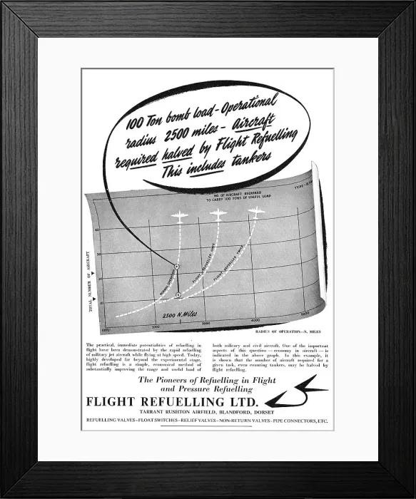 Framed Print : Flight Refuelling - Aircraft Fuel & Refuelling Components Framed Print : Flight Refuelling - Aircraft Fuel & Refuelling Components