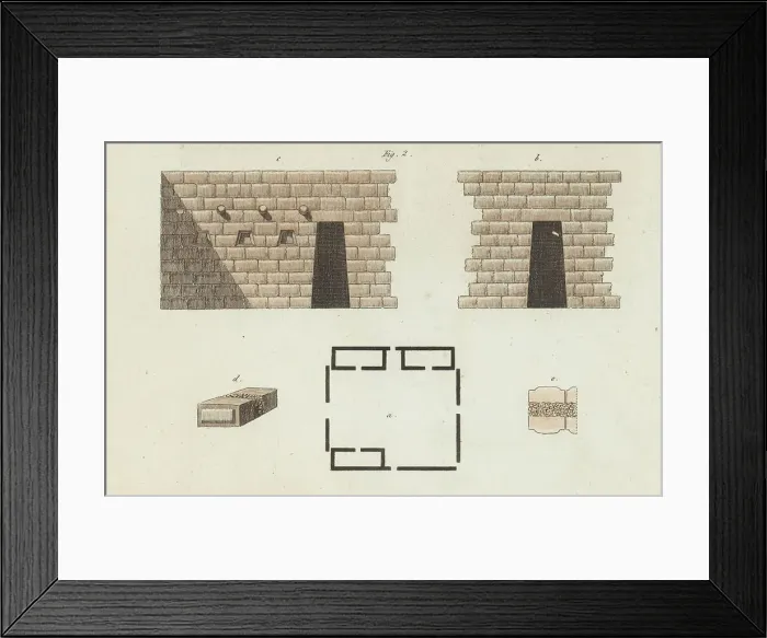 Framed Print : Brick houses built by the Incas, Peru Framed Print : Brick houses built by the Incas, Peru