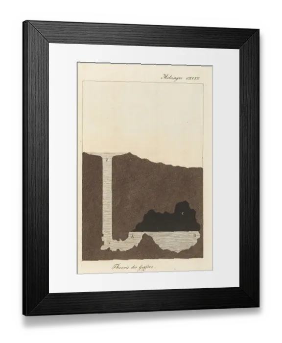 Framed Print : Section through a geyser in Iceland