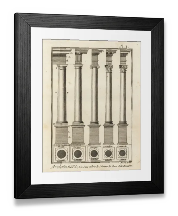 Framed Print : Five orders of columns in Greek and Roman architecture Framed Print : Five orders of columns in Greek and Roman architecture