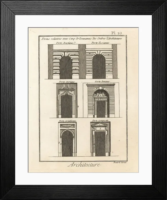 Framed Print : Orders of gates in Greek and Roman architecture Framed Print : Orders of gates in Greek and Roman architecture
