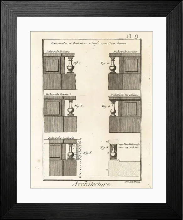 Framed Print : Orders of balustrades in Greek and Roman architecture Framed Print : Orders of balustrades in Greek and Roman architecture