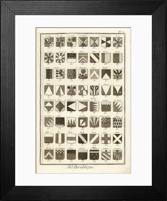 Framed Print : Heraldic terms describing a coat of arms Framed Print : Heraldic terms describing a coat of arms