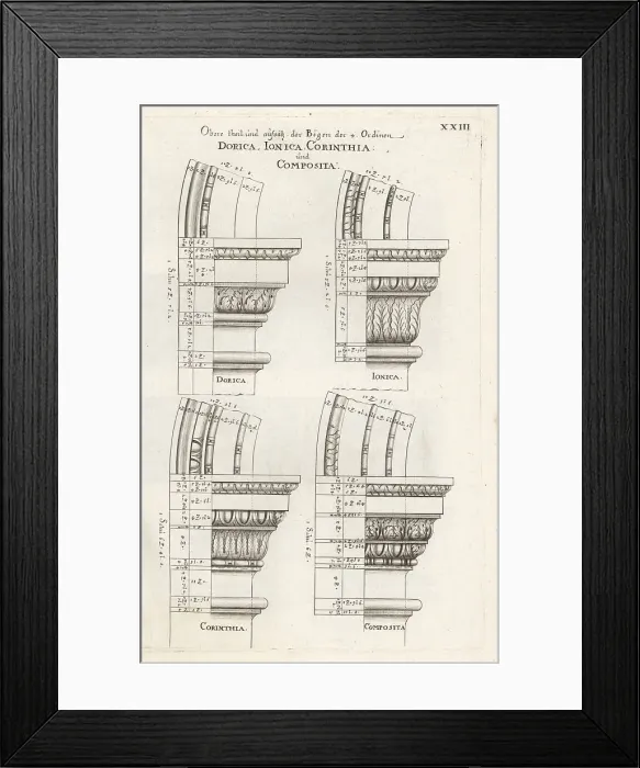 Framed Print : Arches in the Doric, Ionic, Corinthian and Composite orders Framed Print : Arches in the Doric, Ionic, Corinthian and Composite orders