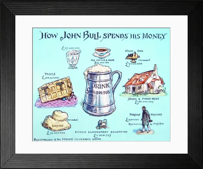 Framed Print : Temperance message Framed Print : Temperance message