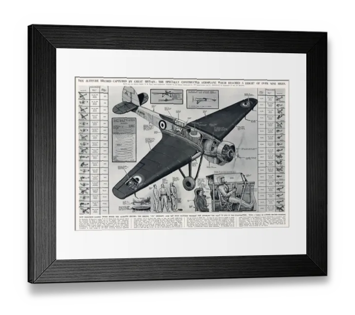Framed Print : Altitude Record Captured - The Bristol 138 Aircraft 1936 Framed Print : Altitude Record Captured - The Bristol 138 Aircraft 1936