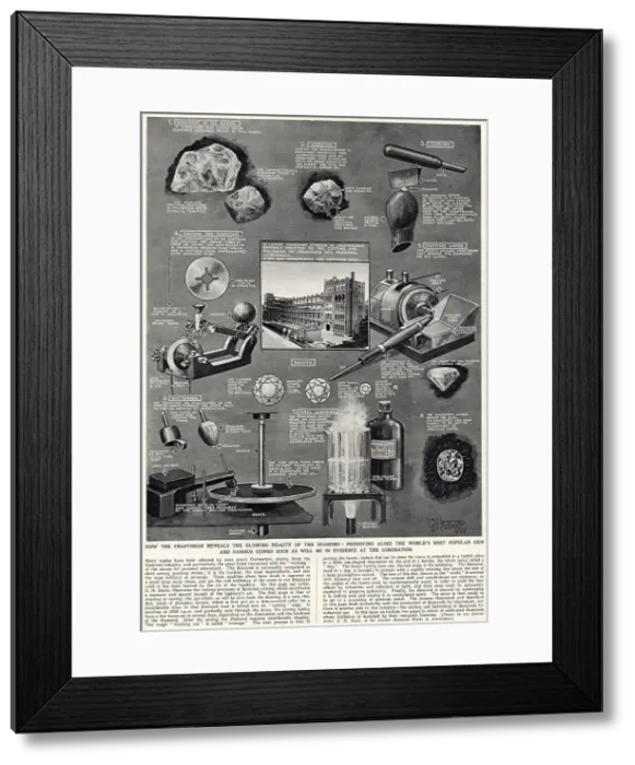 Framed Print : Producing diamonds - infographic by G. H. Davis Framed Print : Producing diamonds - infographic by G. H. Davis