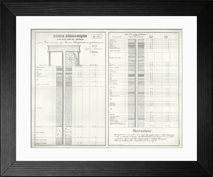 Framed Print : Section of an artesian well Framed Print : Section of an artesian well