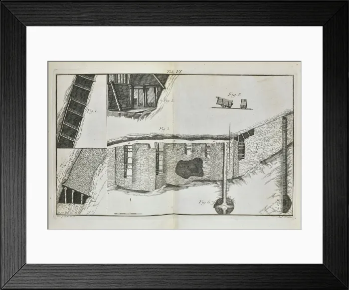 Framed Print : Timber supports for mining Framed Print : Timber supports for mining