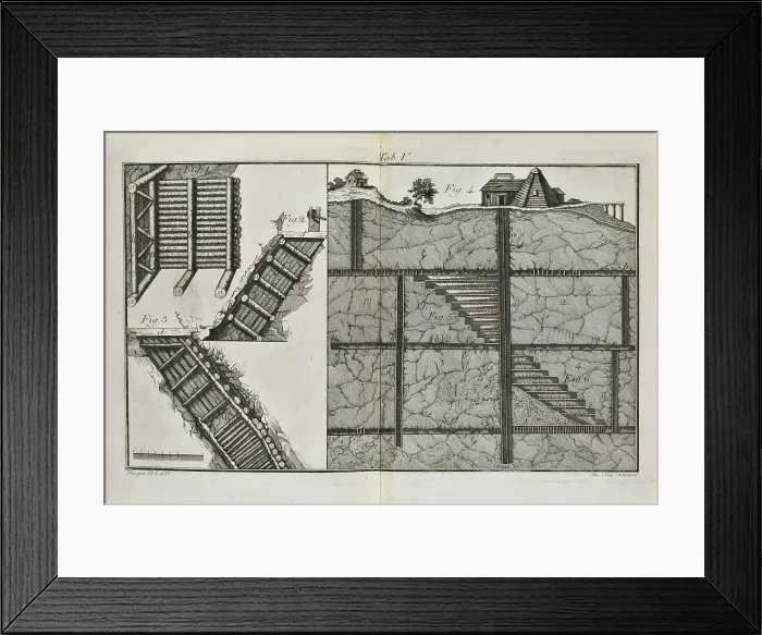 Framed Print : Timber supports for mining Framed Print : Timber supports for mining