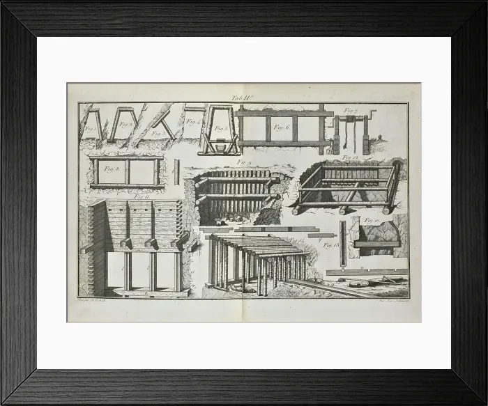 Framed Print : Timber supports for mining Framed Print : Timber supports for mining
