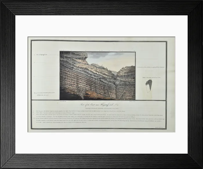Framed Print : Part of the Coast near Flagstaff hill, St Helena Framed Print : Part of the Coast near Flagstaff hill, St Helena