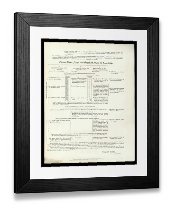 Framed Print : Deductions from established facts in geology Framed Print : Deductions from established facts in geology