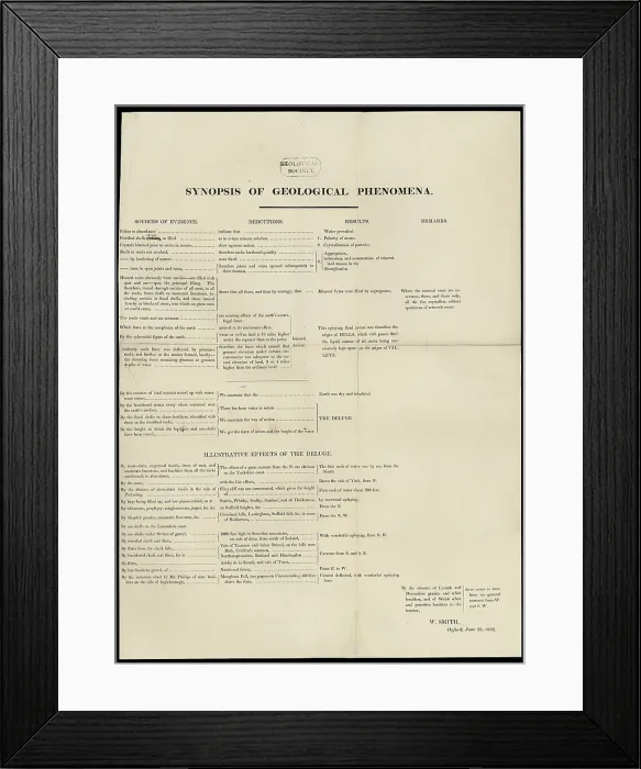 Framed Print : Synopsis of Geological Phenomena Framed Print : Synopsis of Geological Phenomena